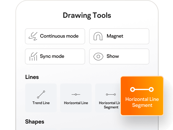 Moomoo ai features