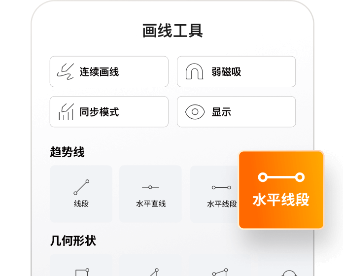 Moomoo ai features