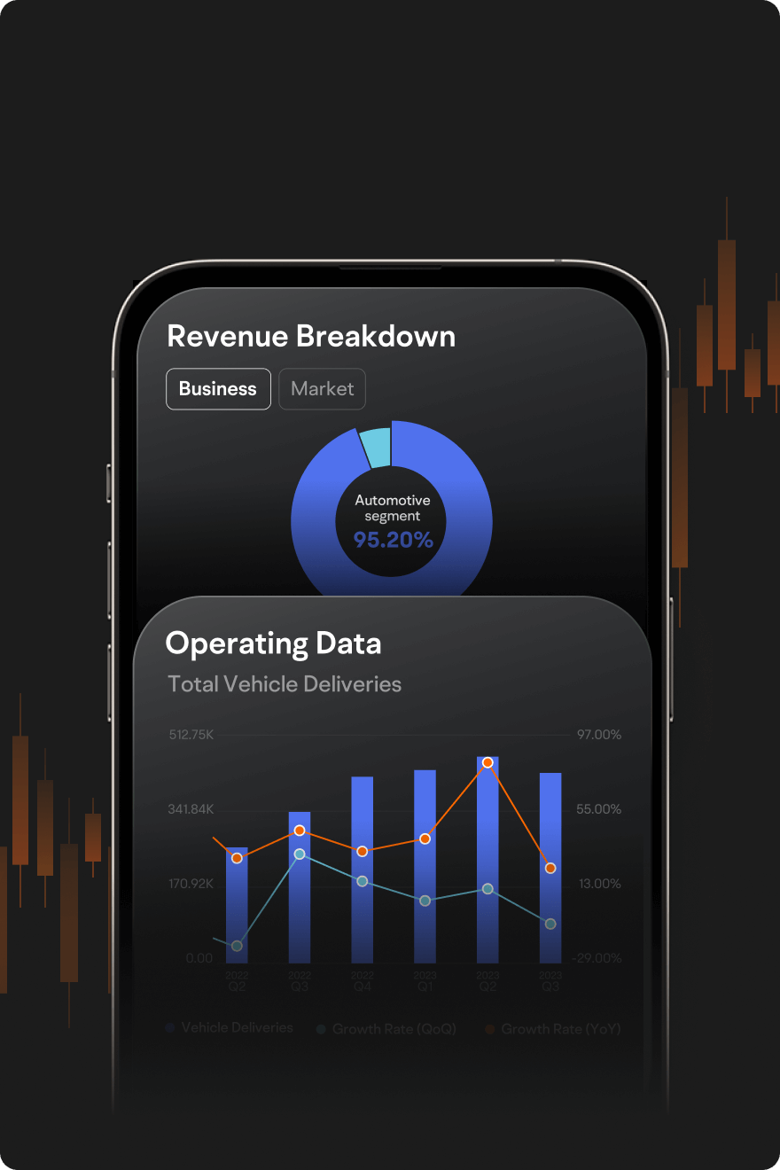 Moomoo financials - Moomoo Singapore