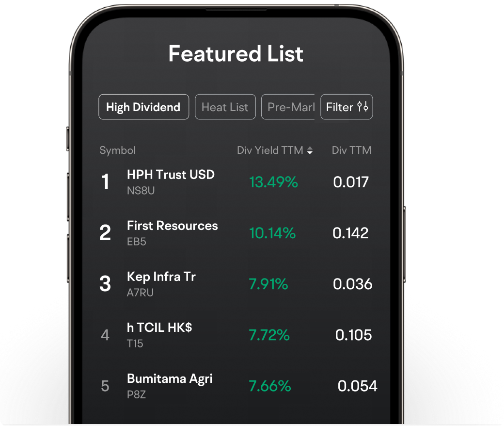 stock featured list - Singapore Stock Moomoo Singapore