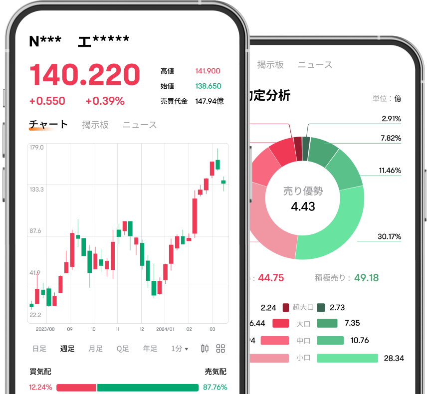 moomoo アプリ 無料 体験｜高機能取引ツールとリアルタイム株価