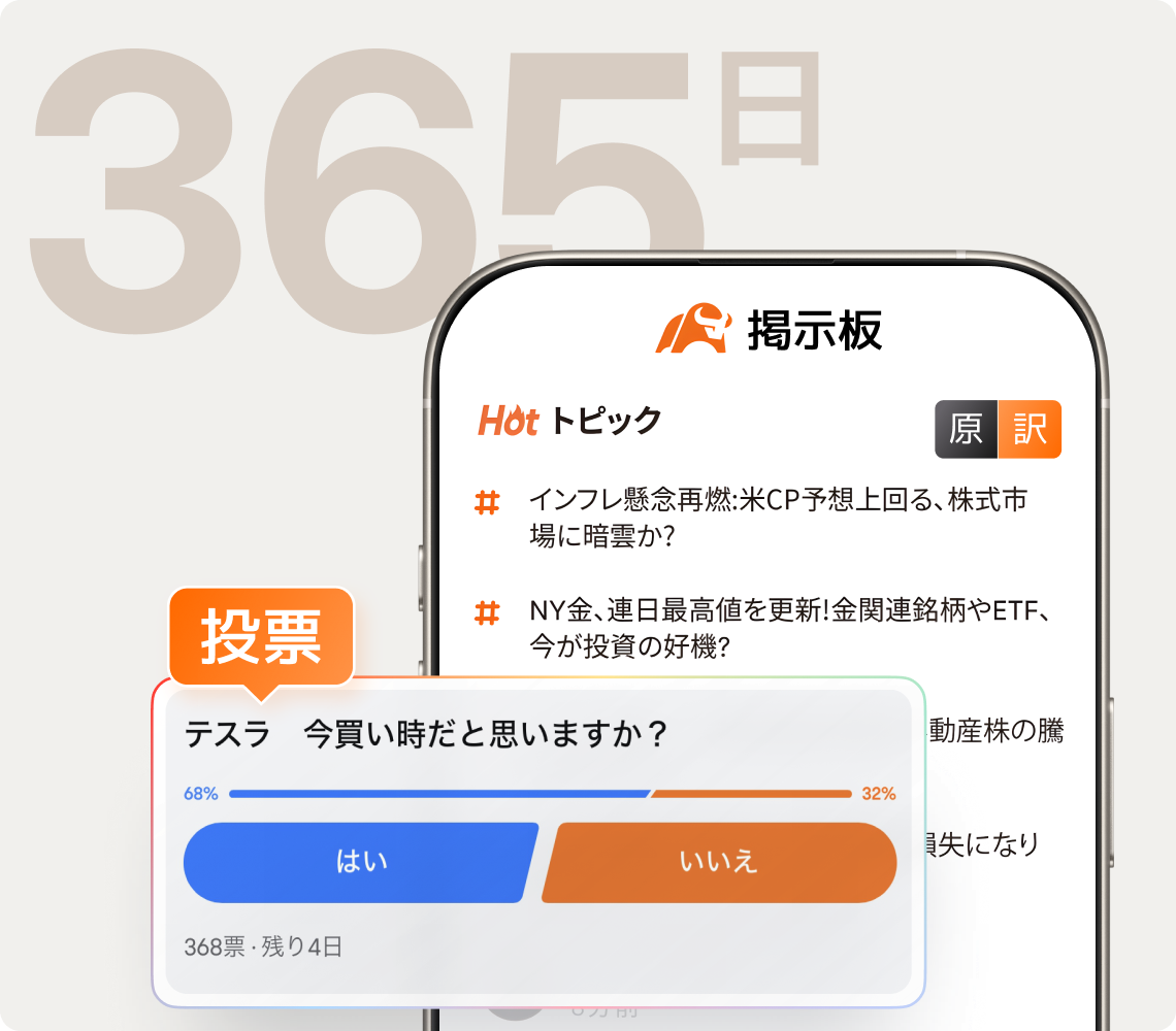 moomoo証券のETF｜アプリの掲示板、投票画面の表示例