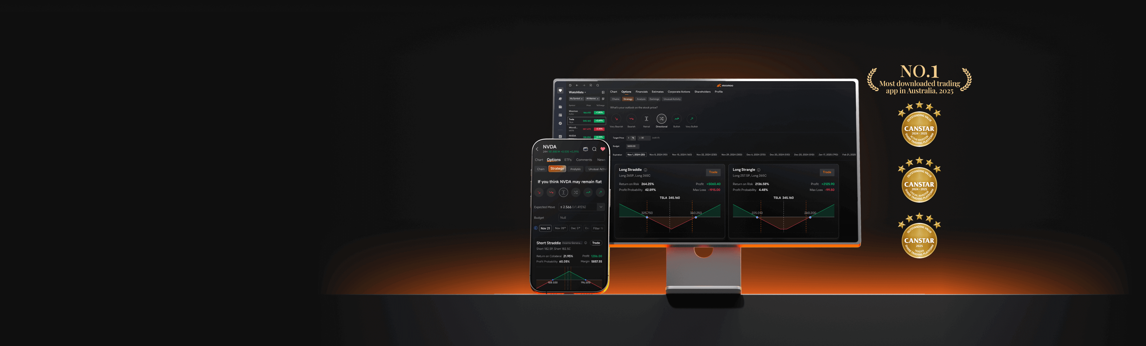 moomoo options trading platform