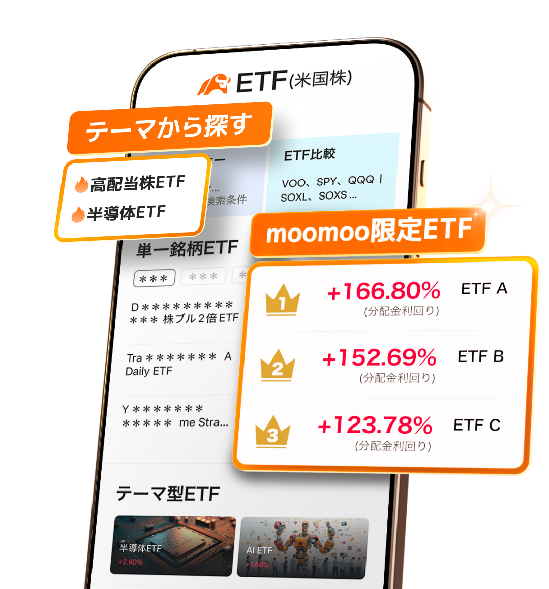 moomoo証券の米国ETF投資サービス紹介｜米国市場全体に投資できるETFや限定ETFを紹介