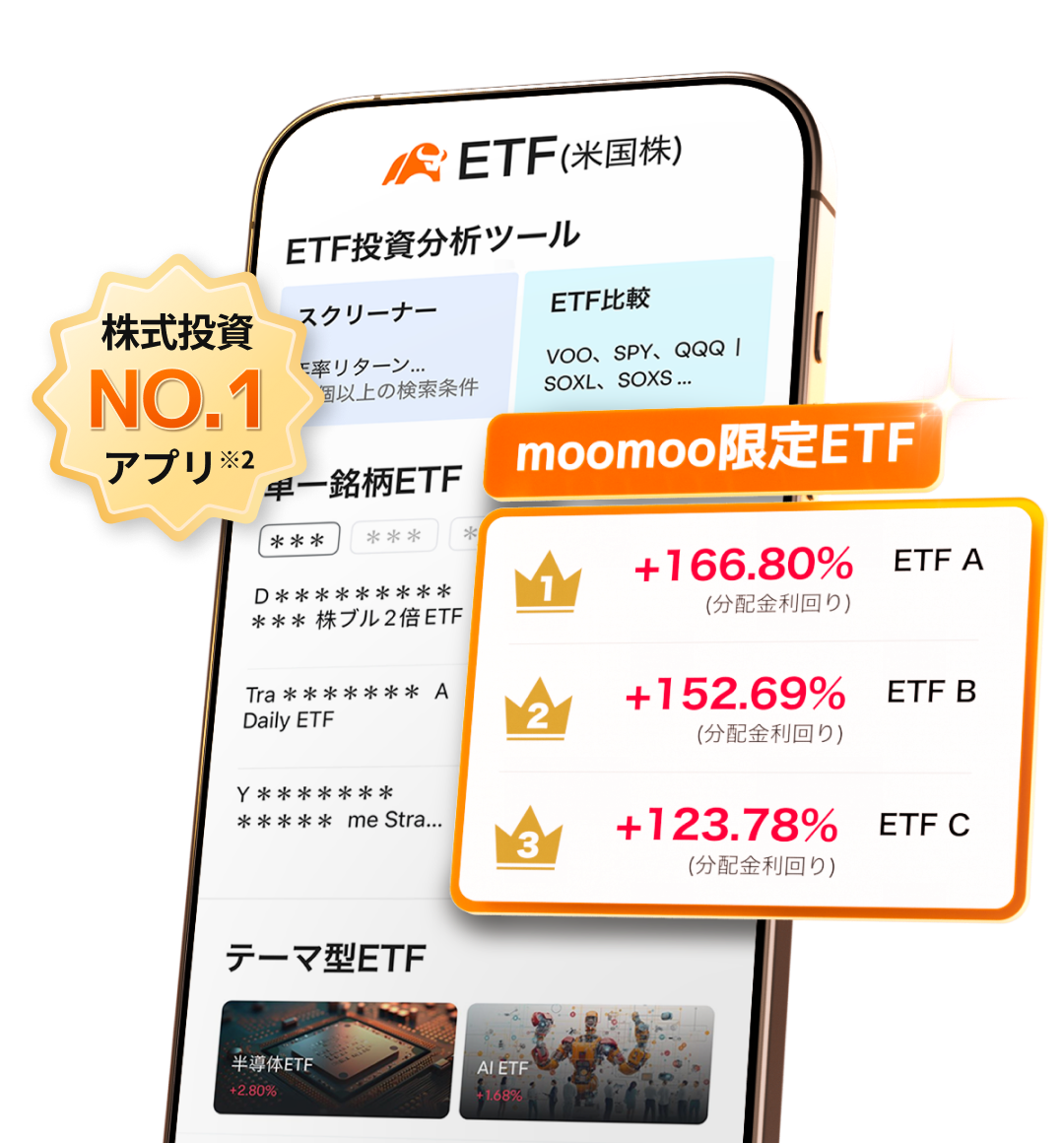 moomoo証券の米国ETF投資サービス紹介｜米国市場全体に投資できるETFや限定ETFを紹介