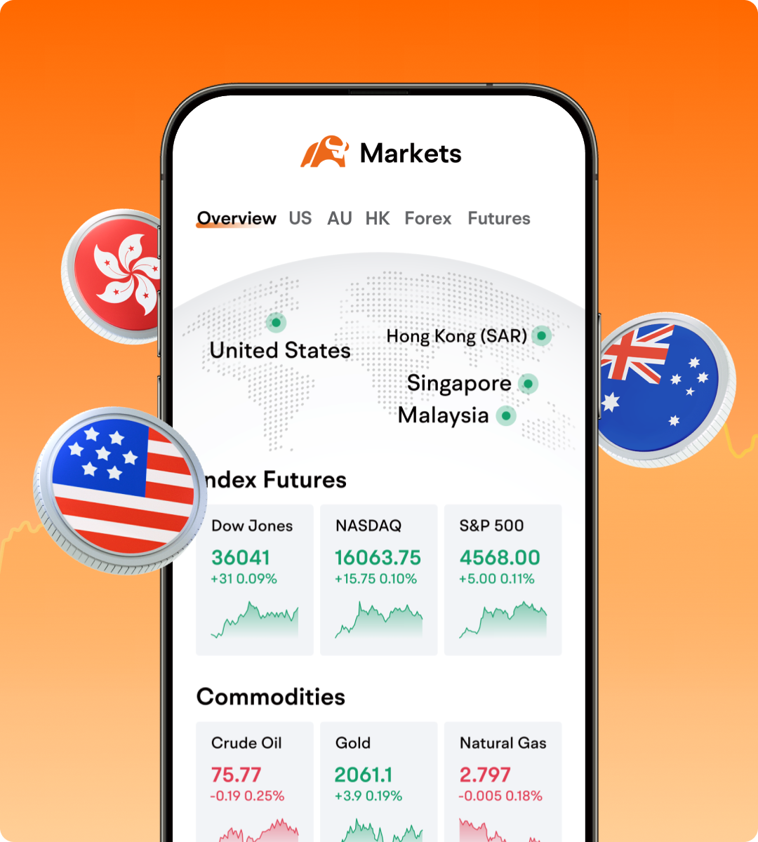 the interface of the AI trading platform