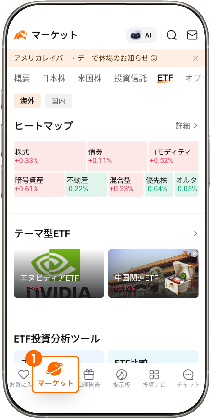 米国ETFの購入方法｜マーケットタブ選択画面の表示例