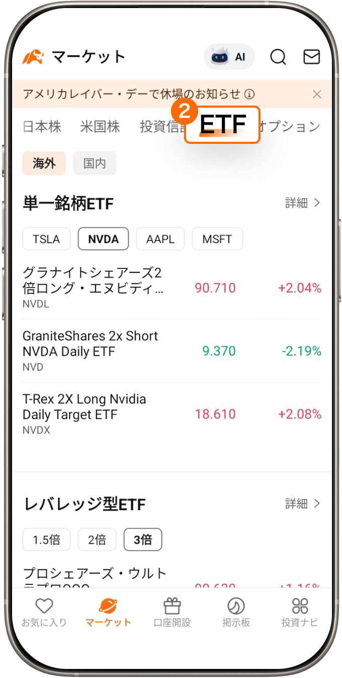 米国ETFの購入方法｜ETFタブ選択画面の表示例