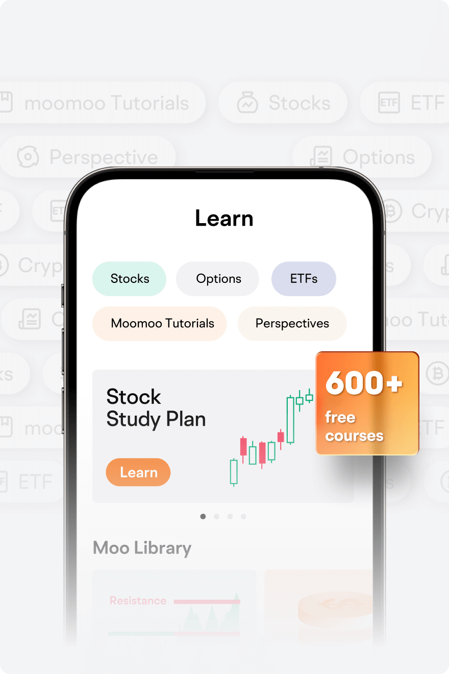 Investment education