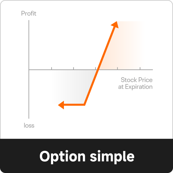 Explorez la stratégie d'option simple sur moomoo