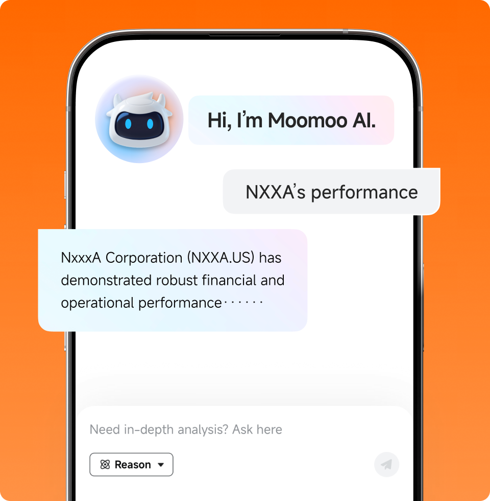 Analyse boursière par Moomoo IA