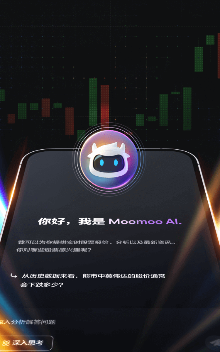 AI智能投资平台| 富途moomoo澳洲
