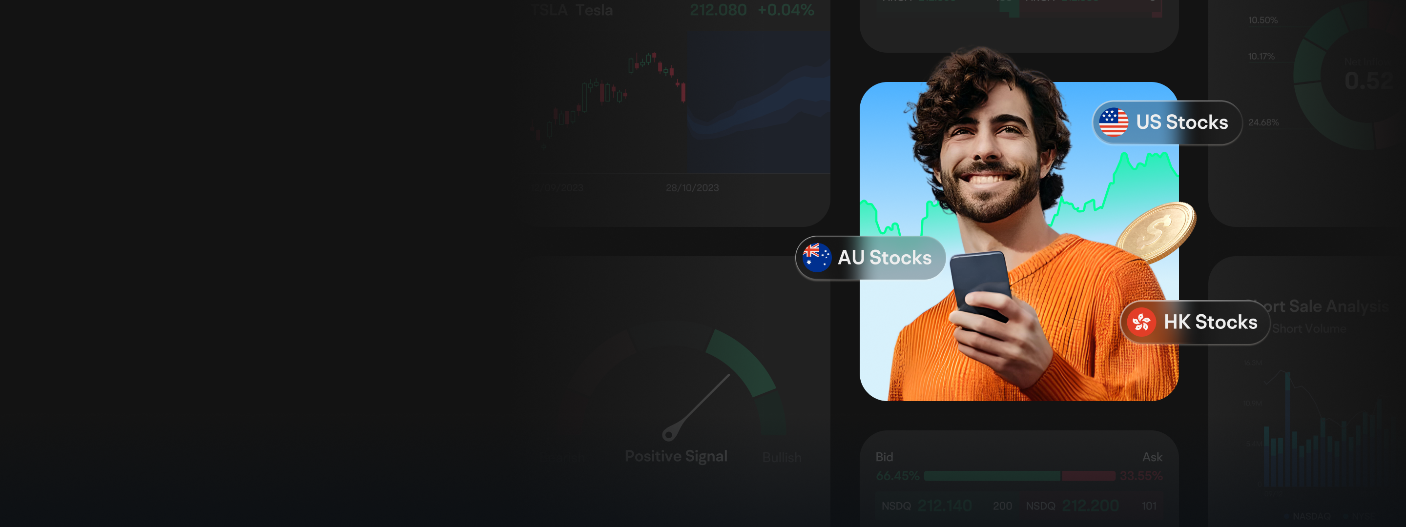 Trade with Australia's value-first broker