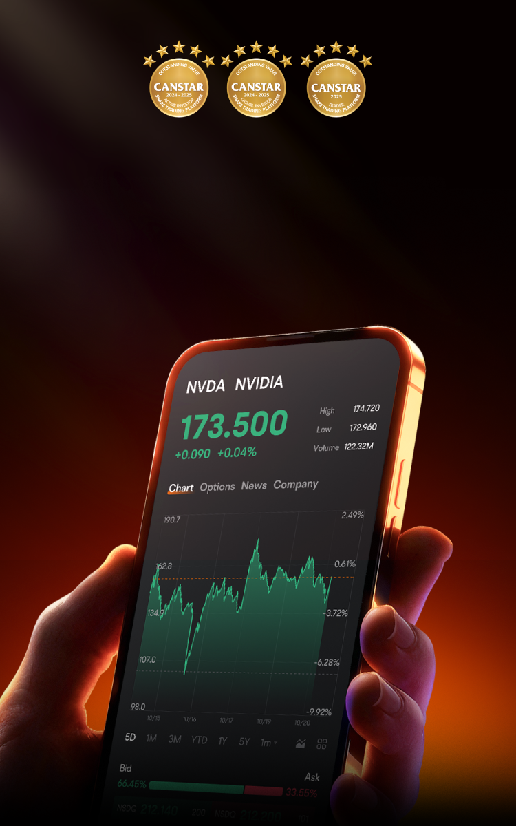 富途moomoo澳大利亚：为澳洲华人打造的一站式交易平台