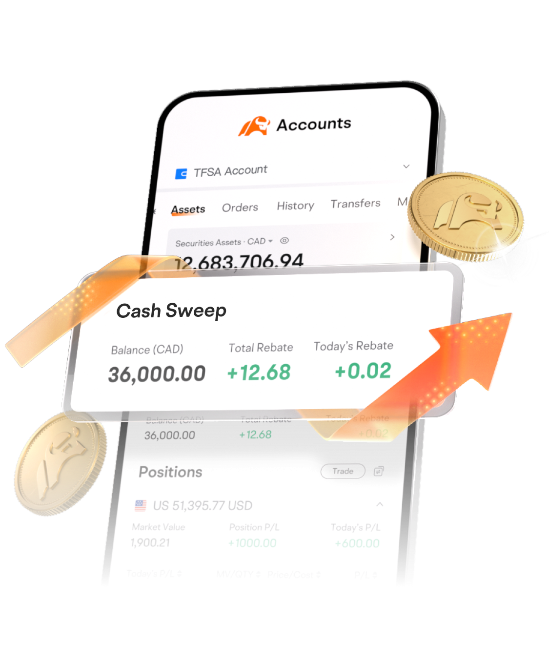 moomoo 加拿大: 盈利，如此簡單!