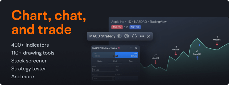 moomoo charting tools and stock screener