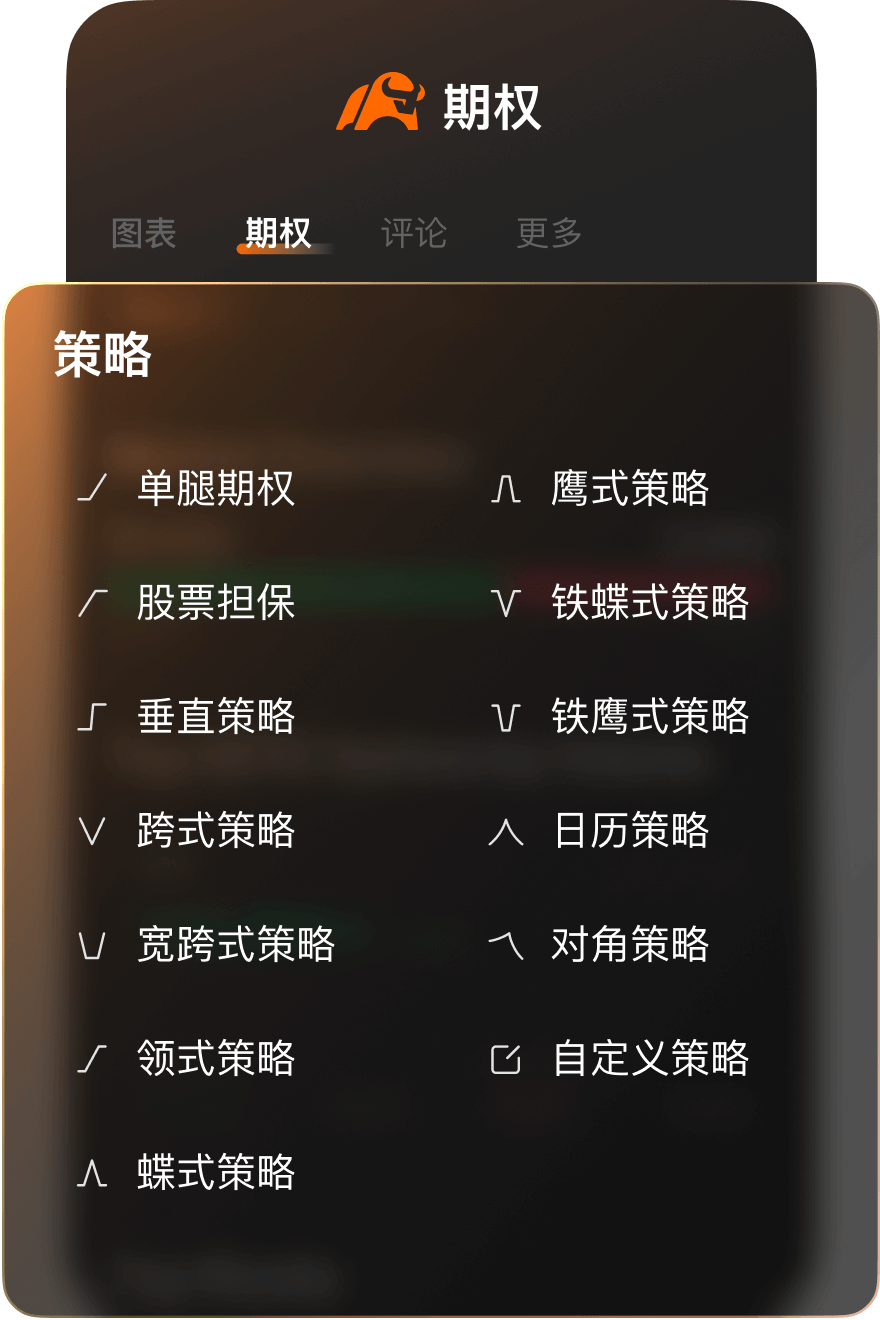 moomoo gives multiple option strategies for options trading