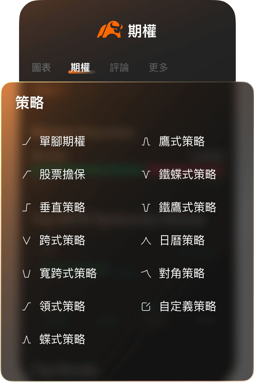 moomoo提供多種期權交易策略