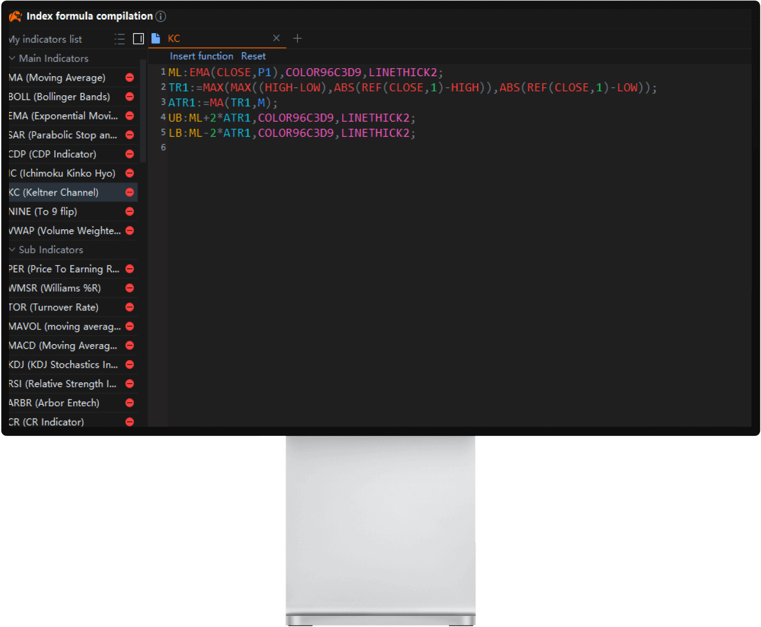 customize technical indicators with ease