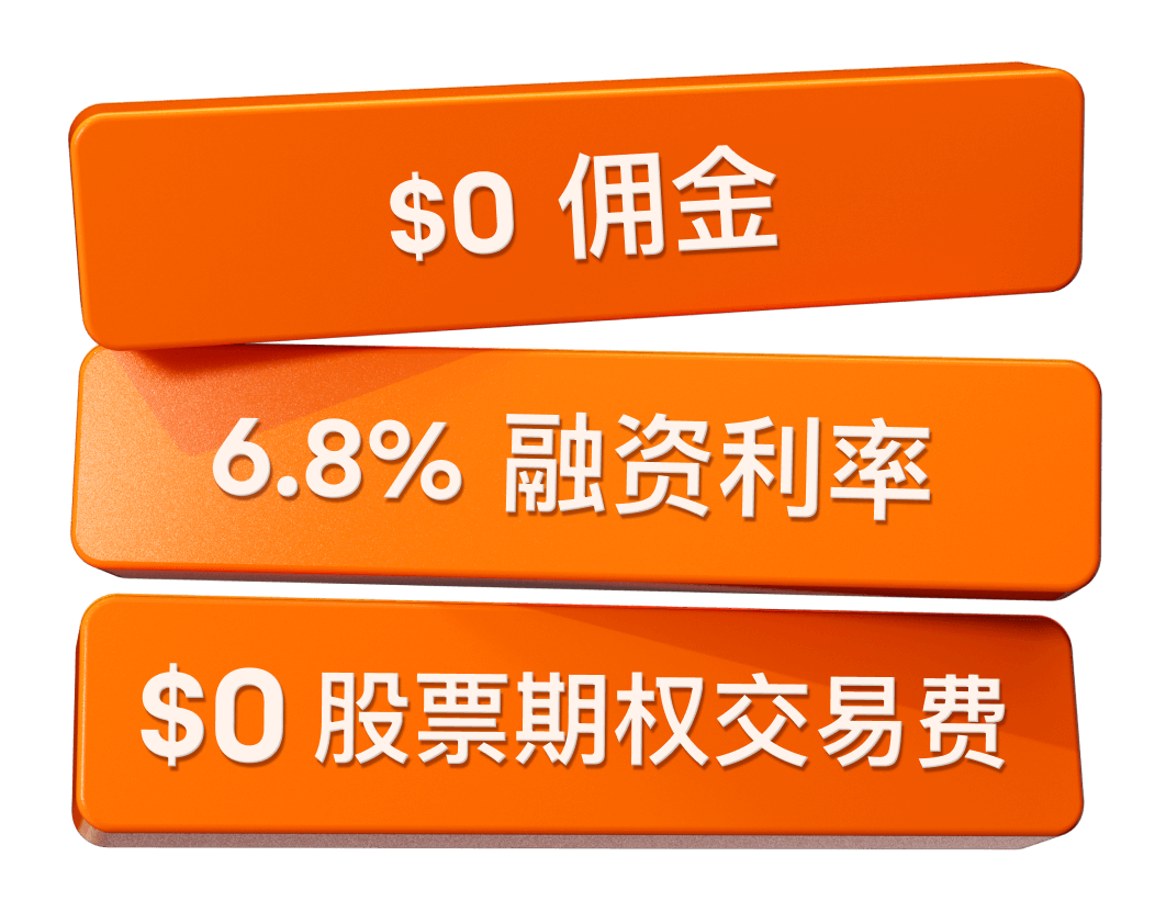 moomoo交易应用提供零佣金、低费用和低保证金率