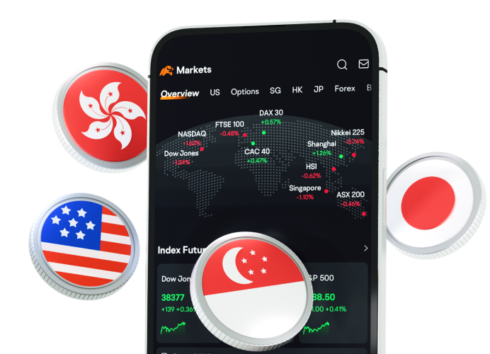 Moomoo global stocks - Moomoo Singapore