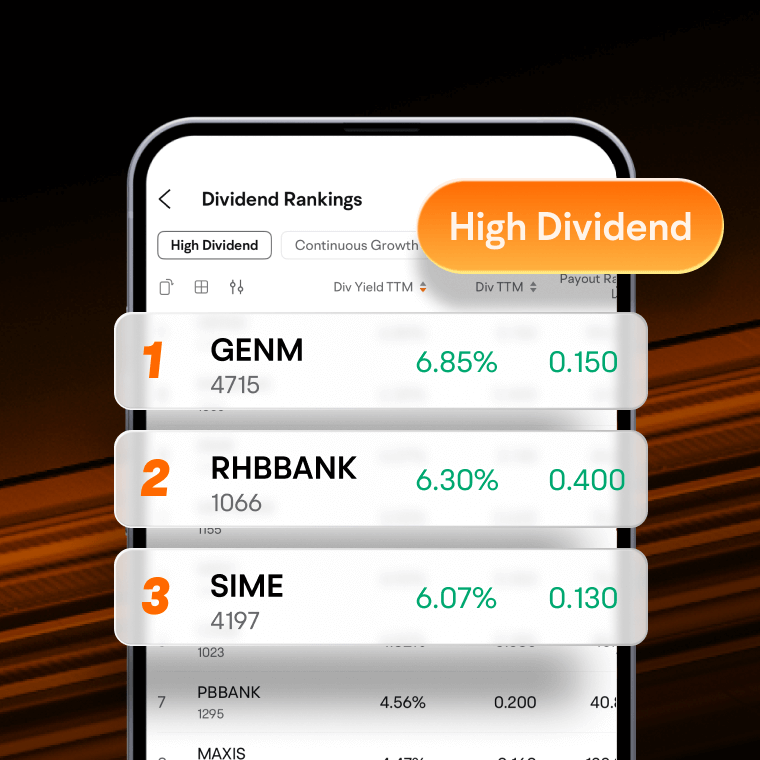 US stocks trading Moomoo Malaysia