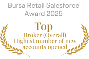 Highest Number of new accounts opened - Moomoo Malaysia