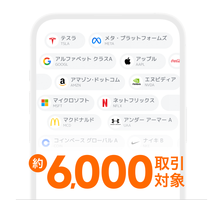 米国株オプション約6000銘柄紹介画像