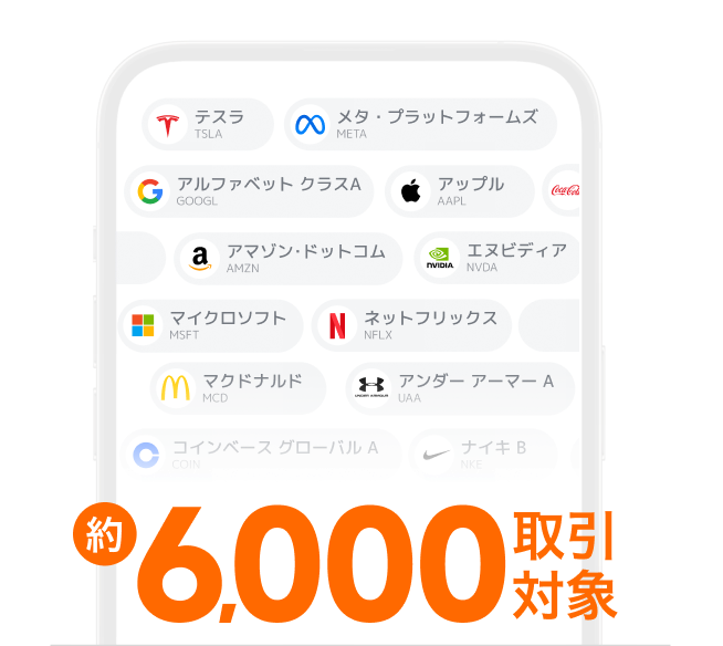 米国株オプション取引 - moomoo証券
