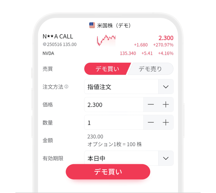 リスクゼロのデモ取引紹介画像