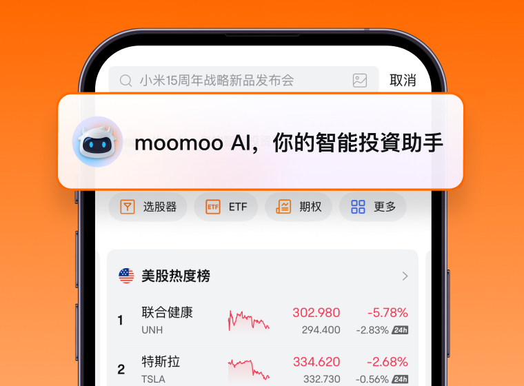 AI助手：10倍高效分析行情