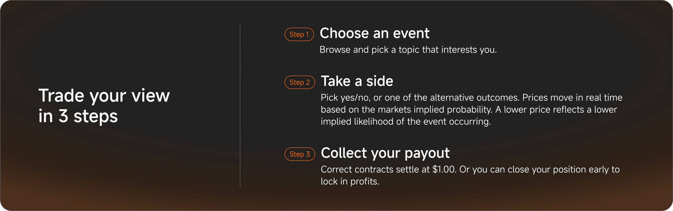 trade event contract in 3 steps