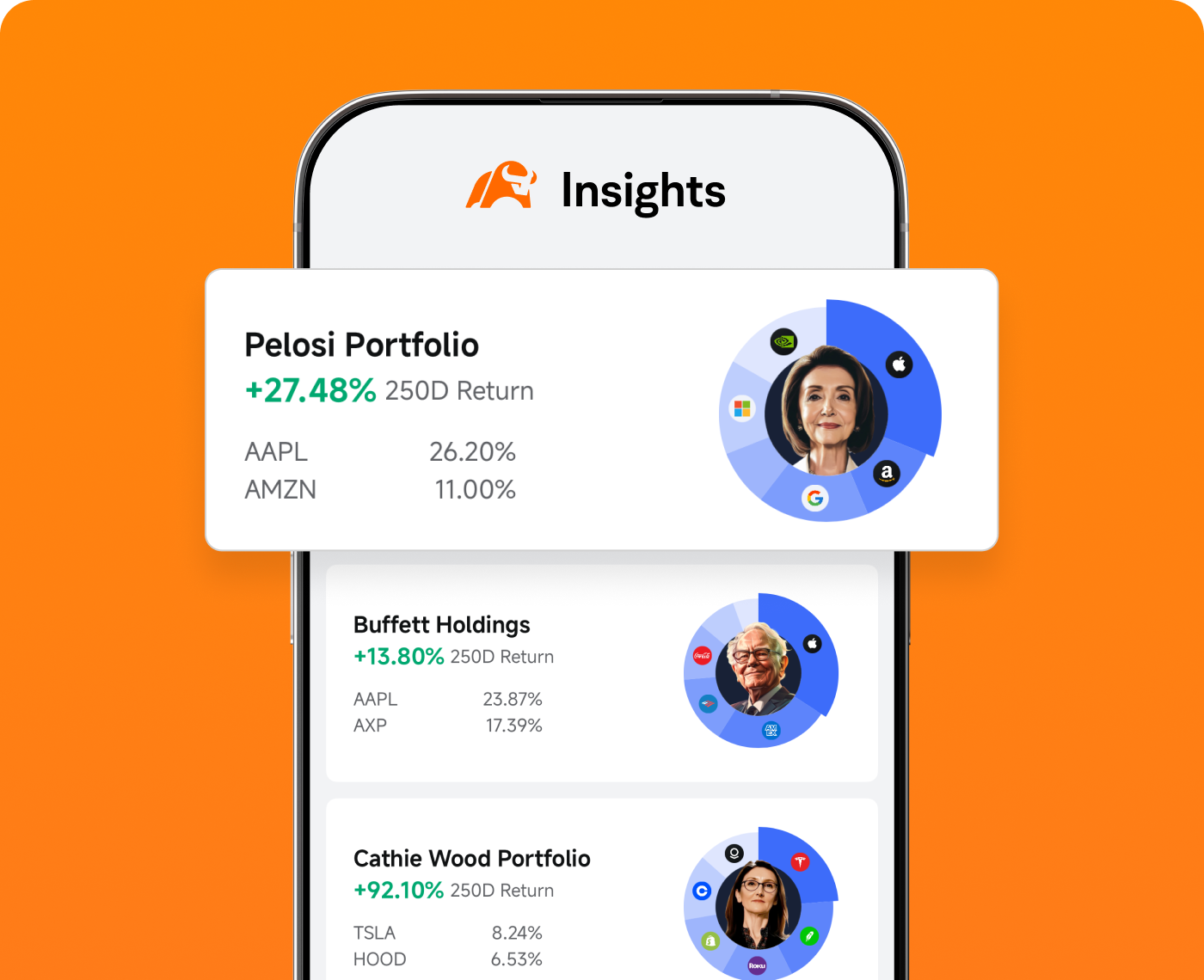 smart money