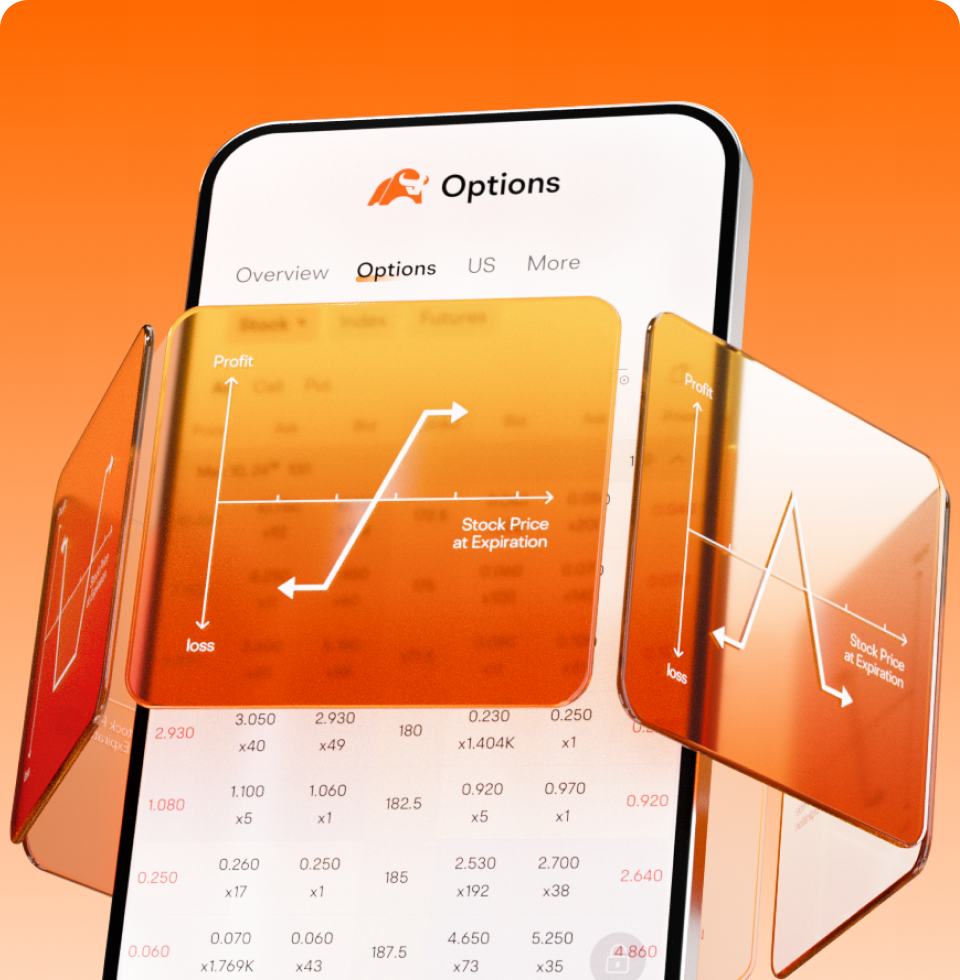 Moomoo Options Trading Tools - 13 Options Strategies