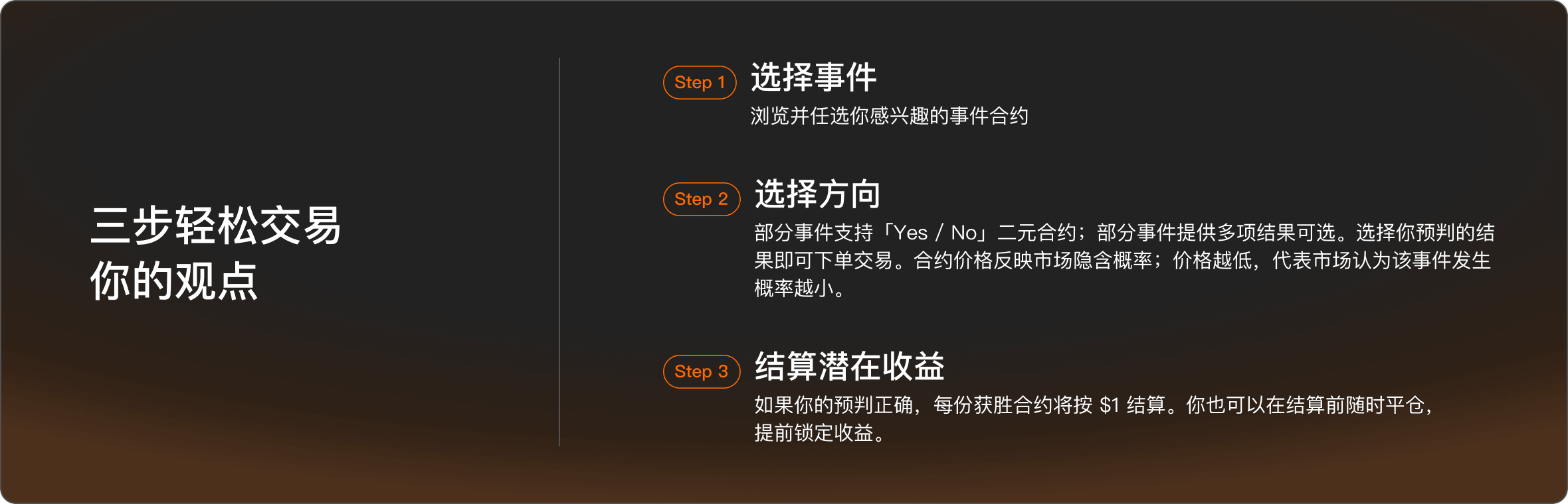 3步交易事件合约