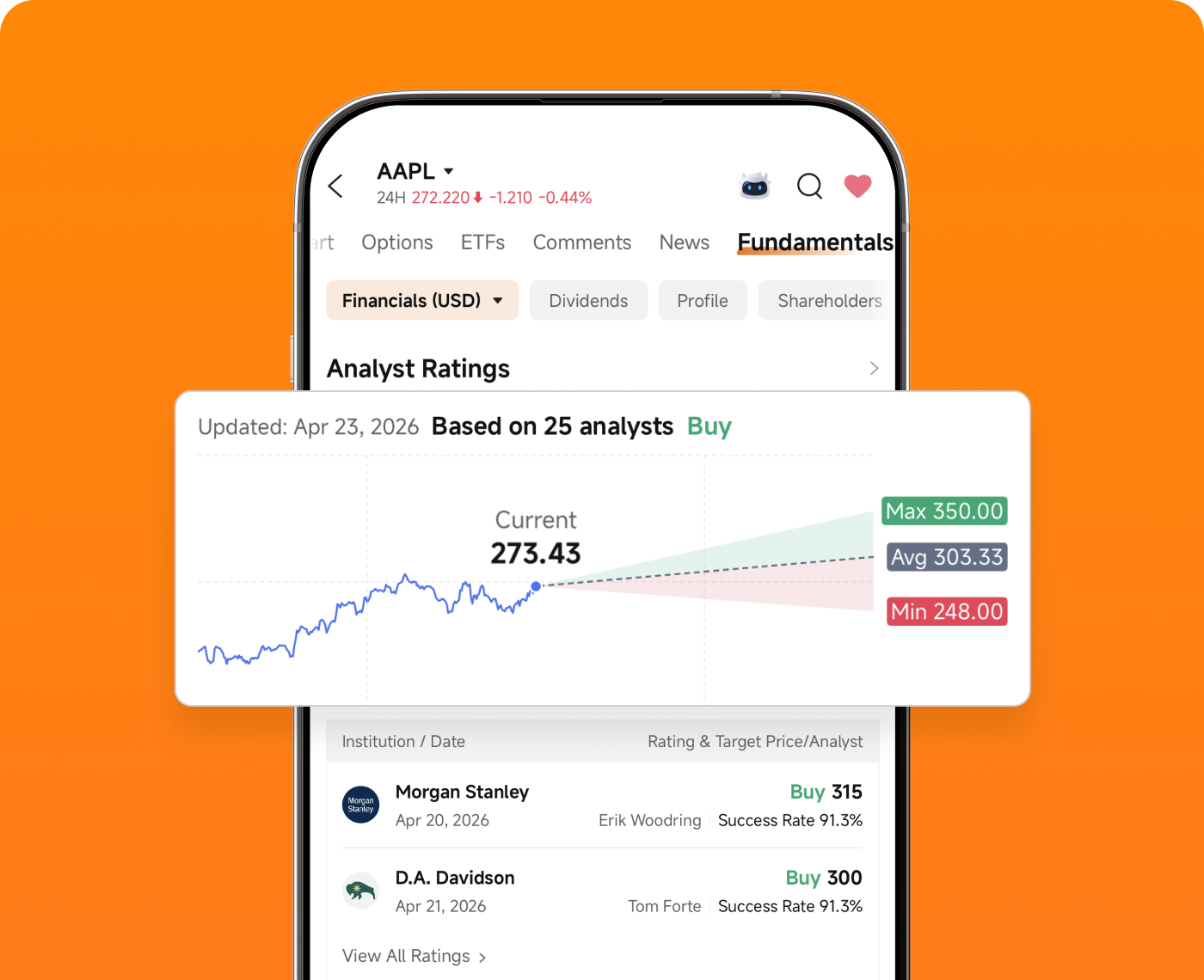analyst ratings