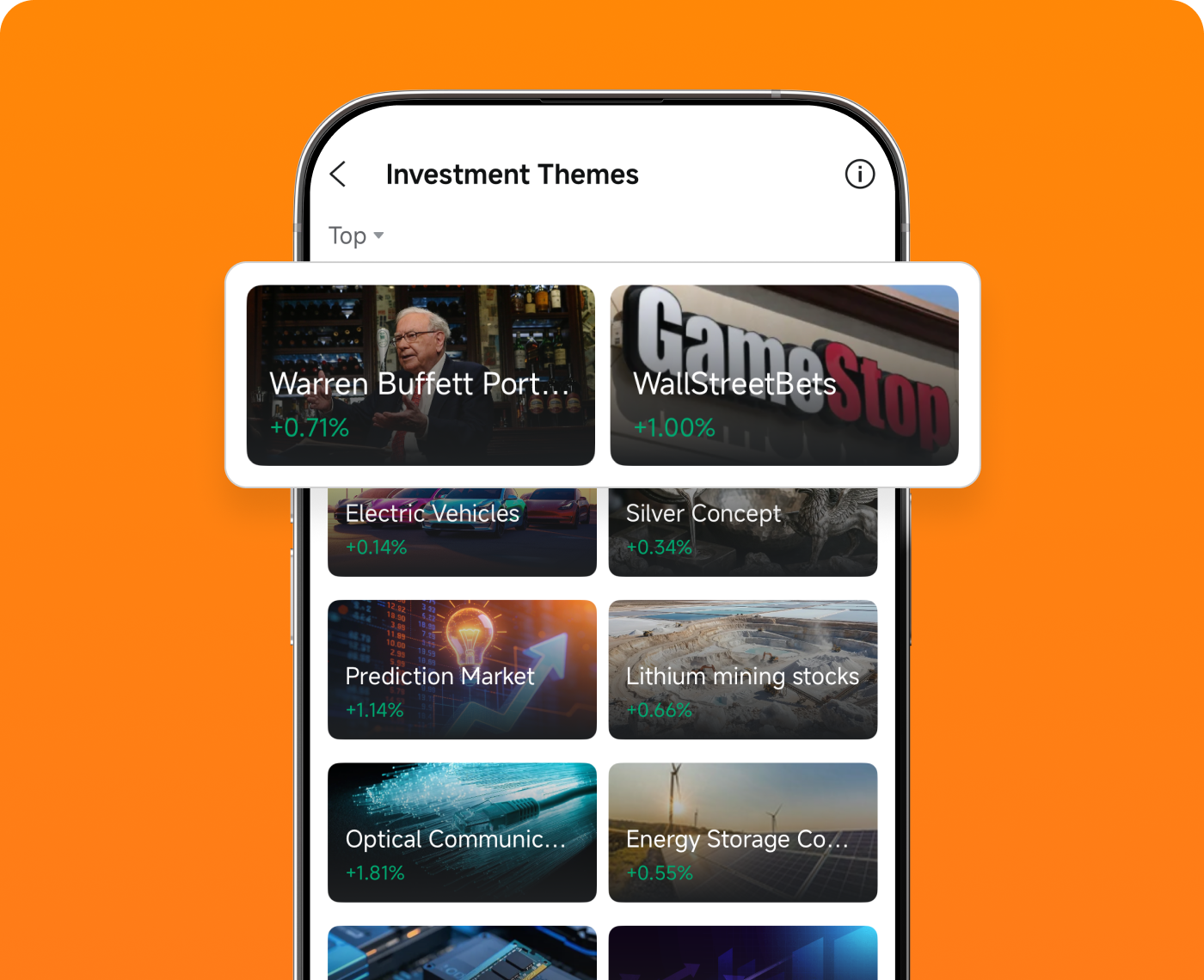 investment themes
