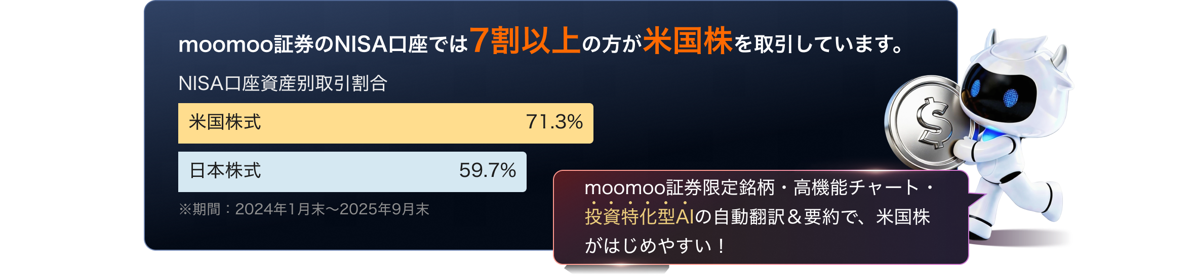 moomoo証券 NISA 米国株