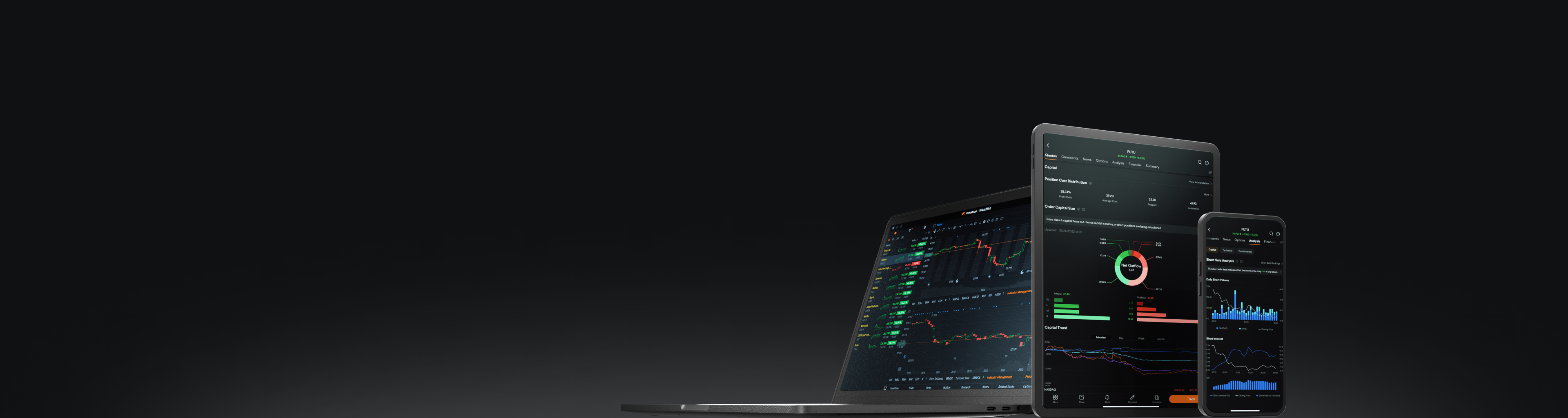 moomoo一站式交易平台