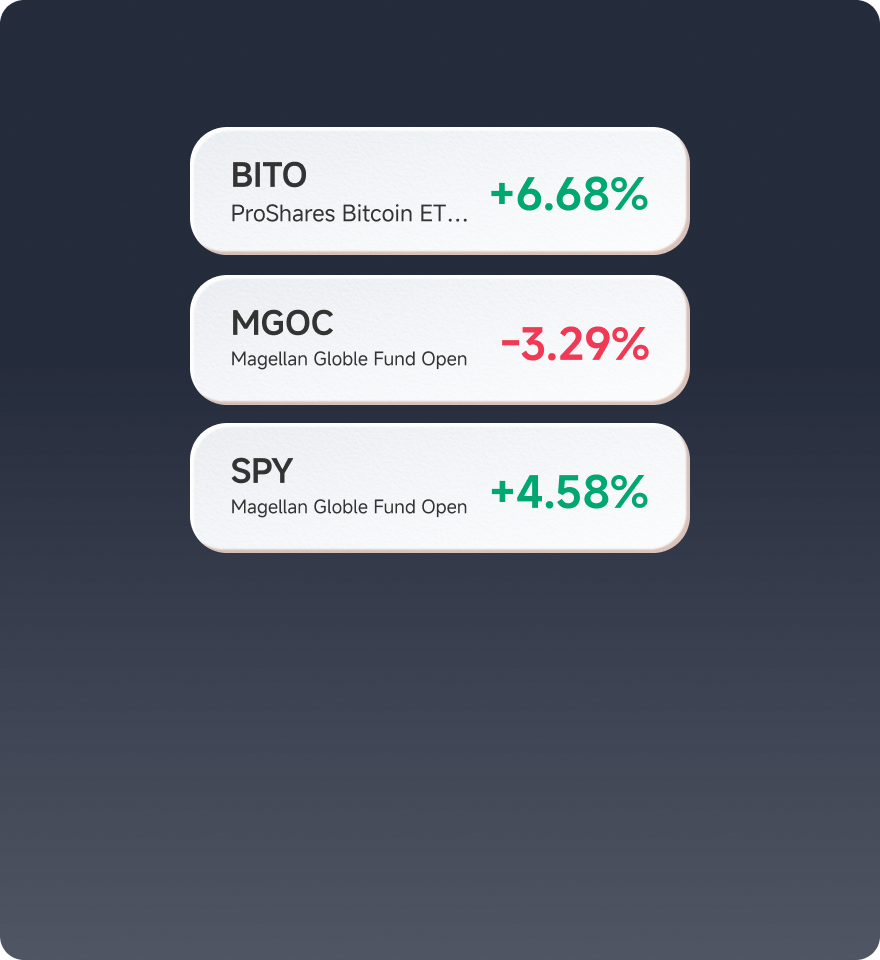 moomoo etf trading