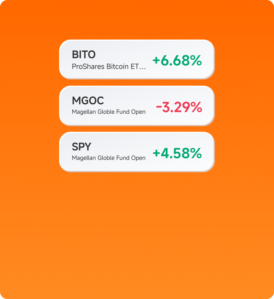 moomoo etf trading