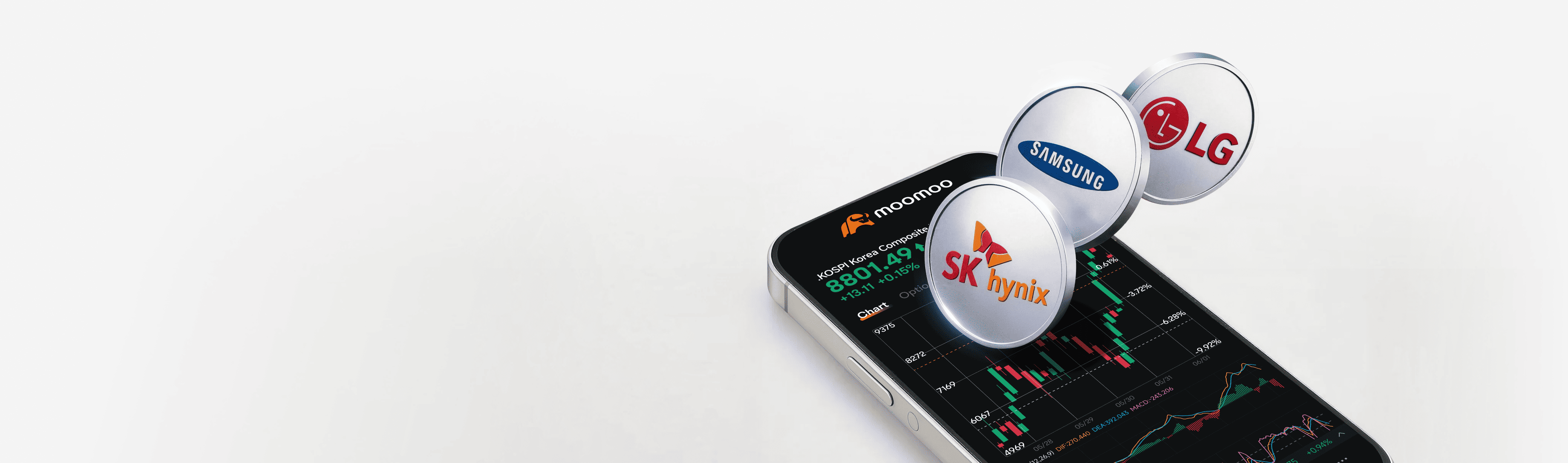 Invest in Korea Stock in Singapore