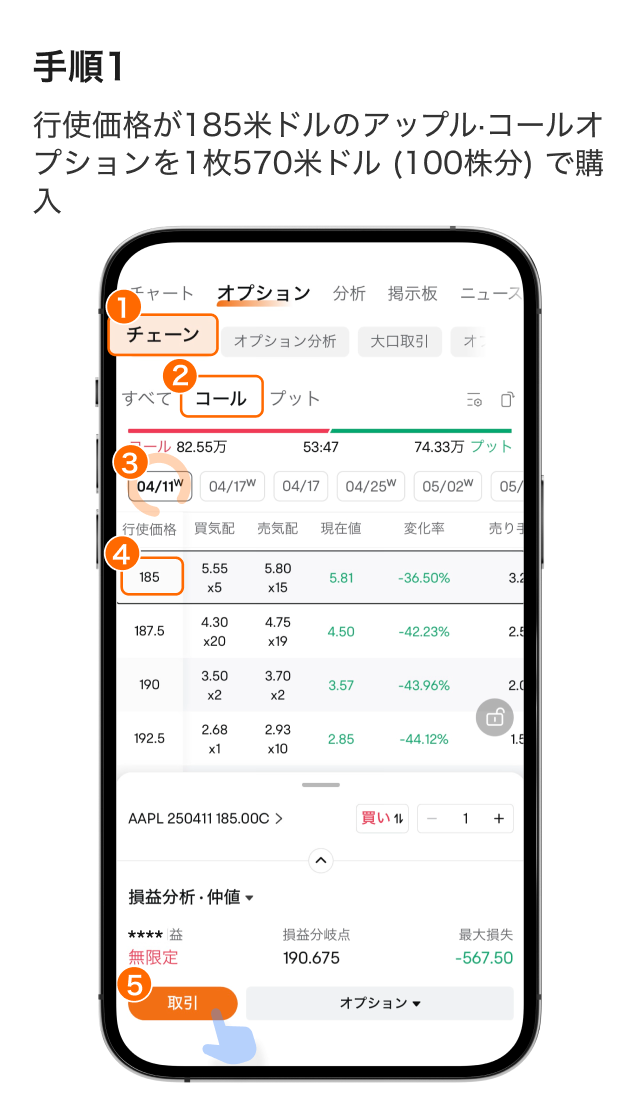 米国株オプション取引 - moomoo証券