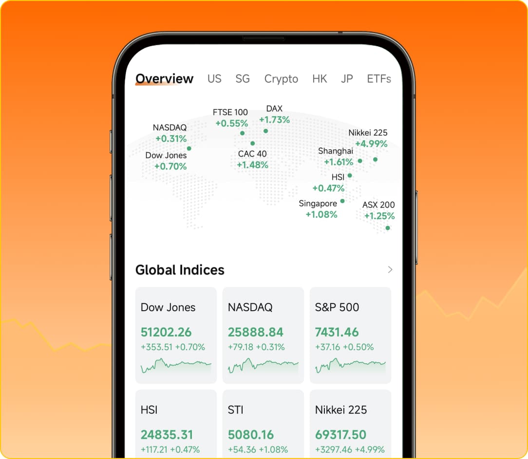 Select your korea stocks