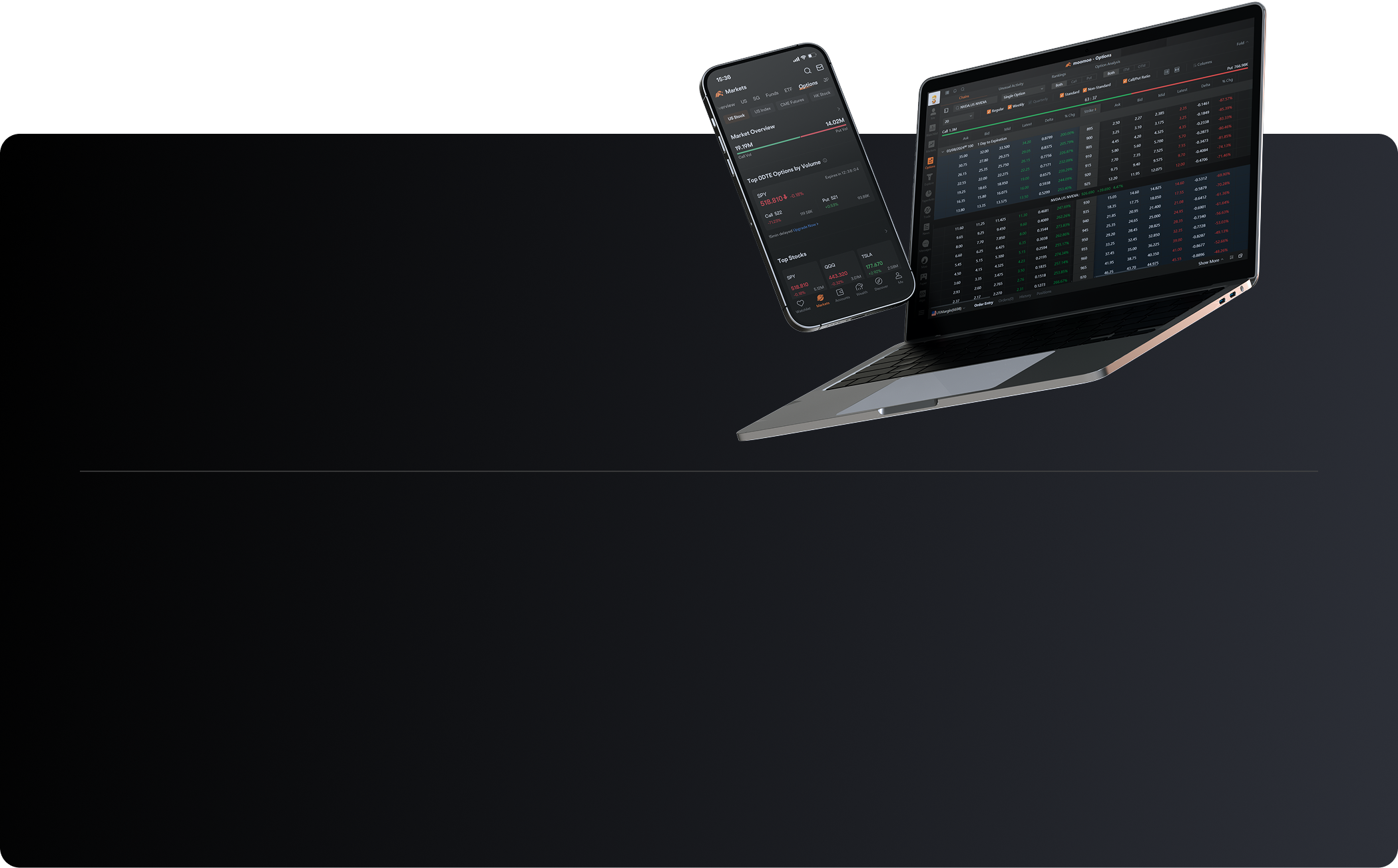 moomoo trading app