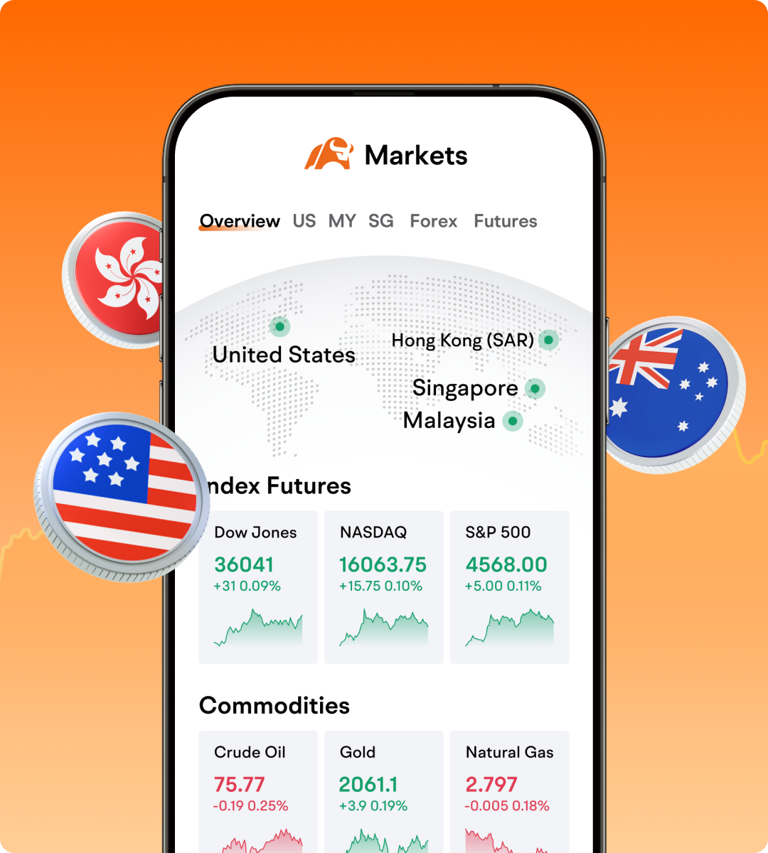 one-stop trade global markets on moomoo