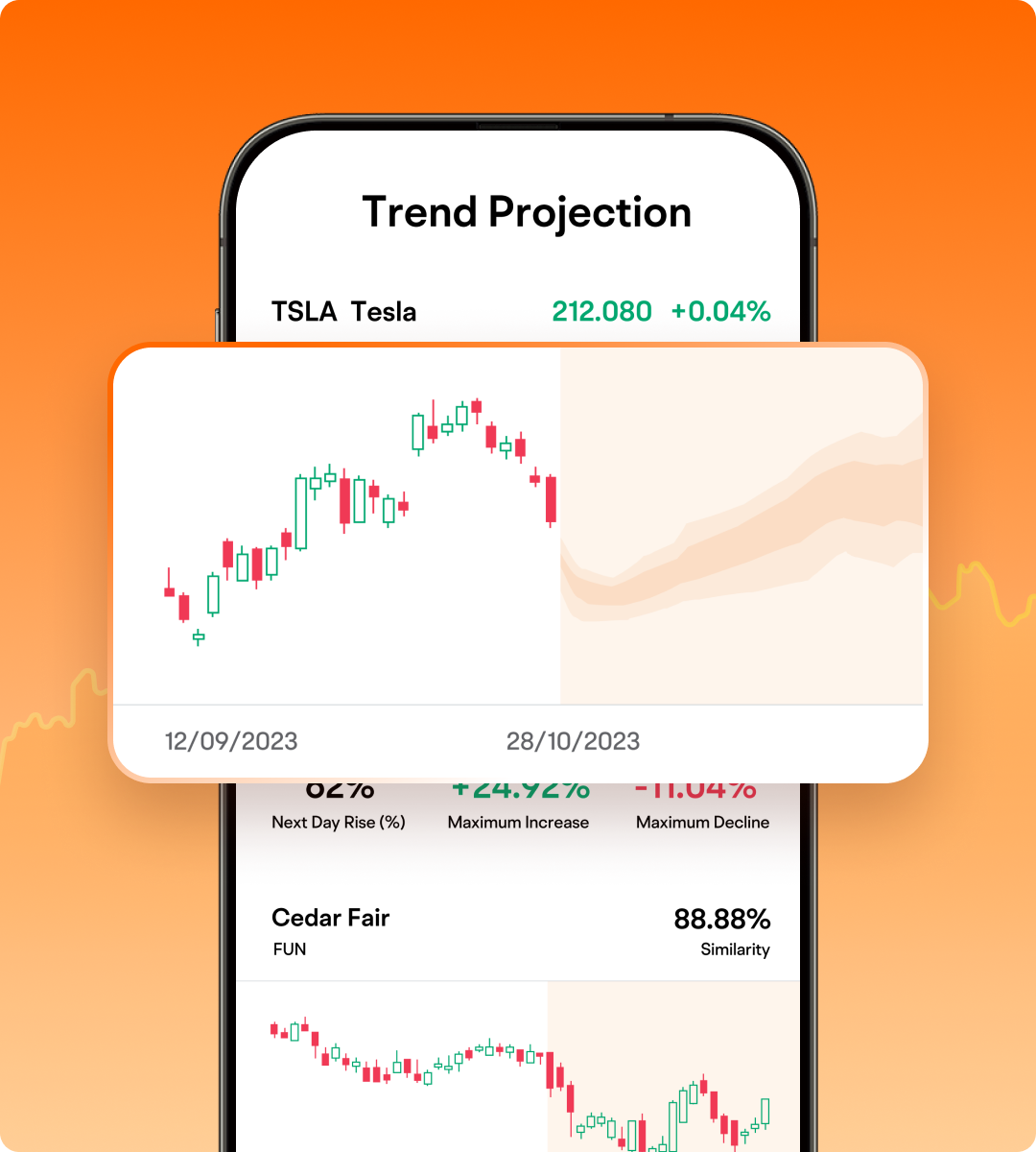 moomoo's ai-powered trading tools
