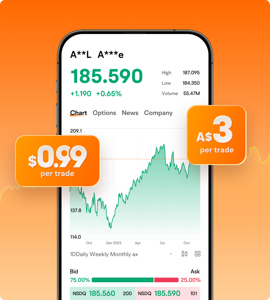 low-cost investing on moomoo