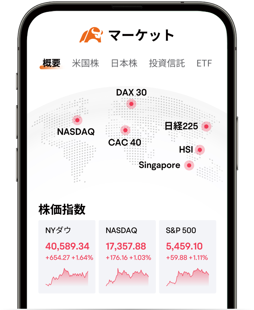 株価 リアルタイム チャート