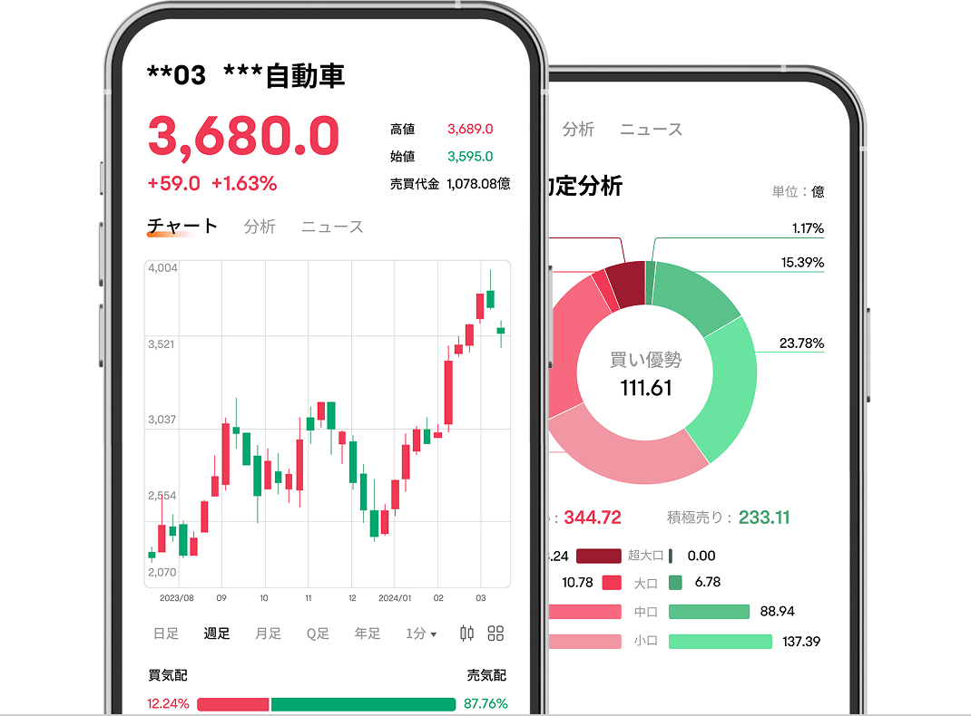 moomooアプリをダウンロード